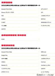 TVアニメ　うる星やつら　ネット動画配信で配信開始＆ブルーレイボックス予約受付開始