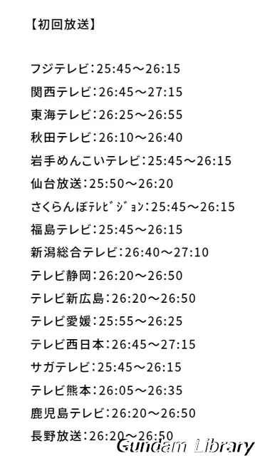 うる星やつら　放映時間決定