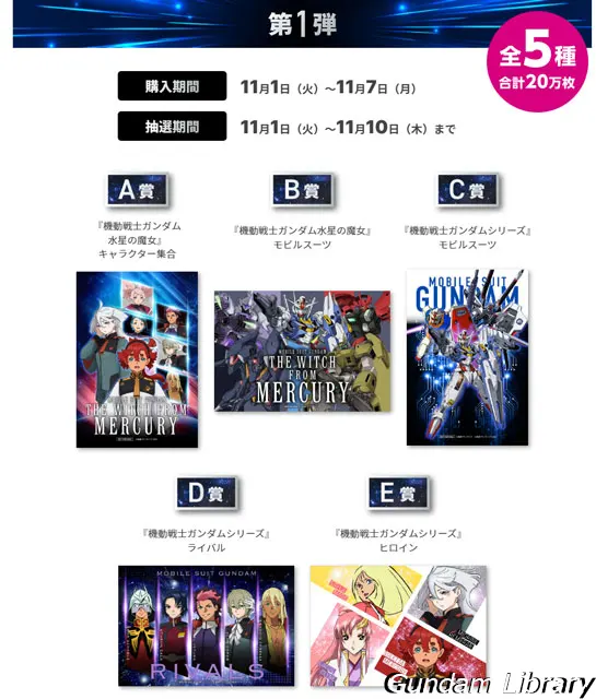 ガンダム　７イレブン　キャンペーン