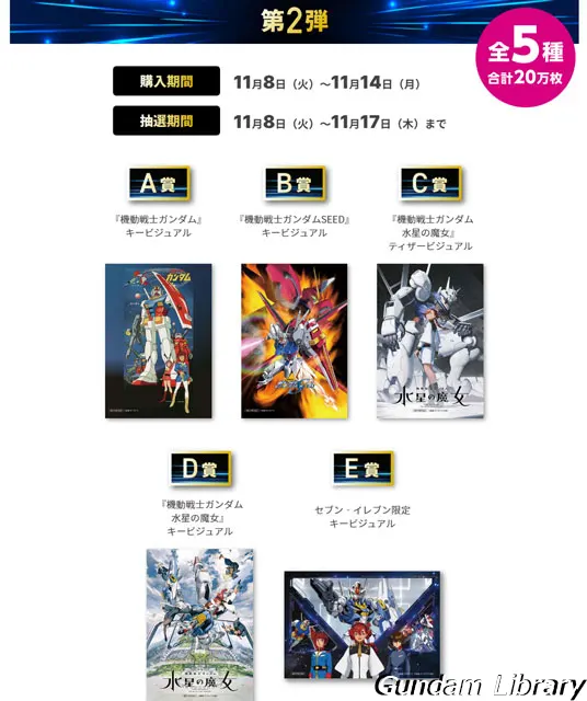ガンダム　７イレブン　キャンペーン