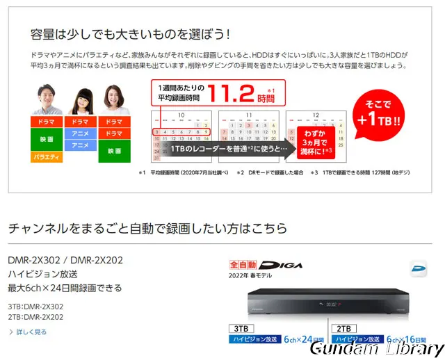 DMR-2W202 　レコーダ　パナソニック