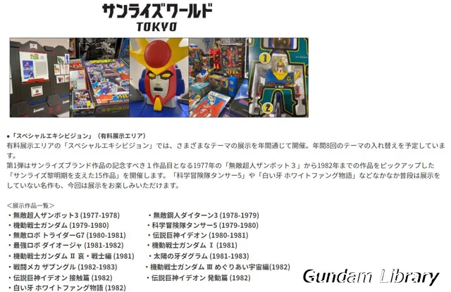 サンライズワールド　黎明期を支えた15作品