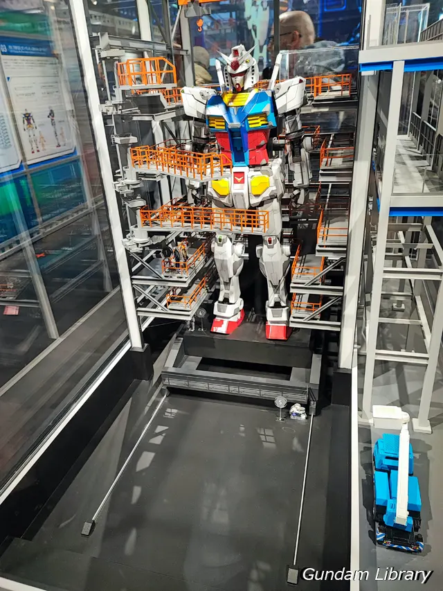 動くガンダム　GFY　アカデミー