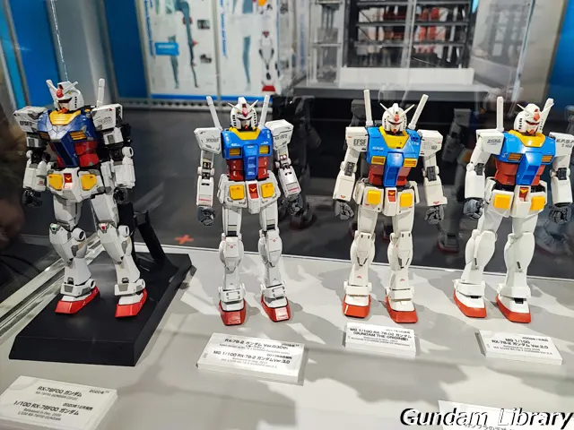 動くガンダム　GFY　アカデミー　歴代ガンプラ