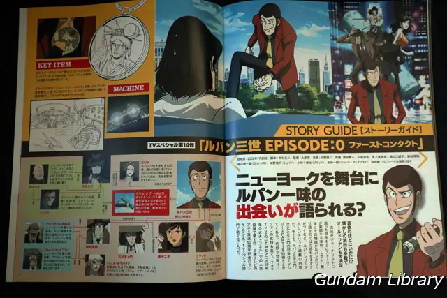 ルパン三世 DVDコレクション1