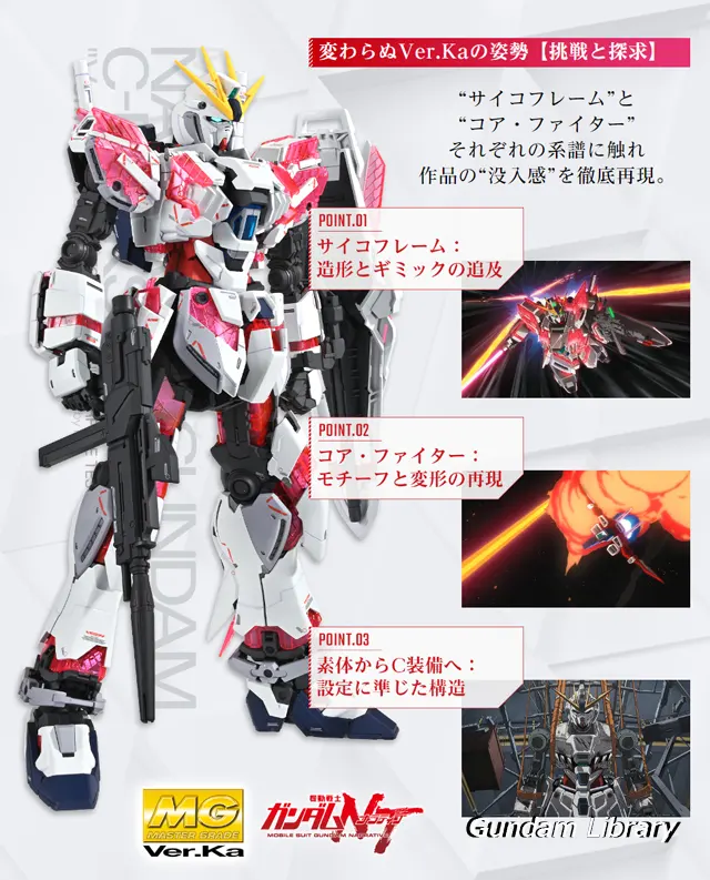 ナラティブガンダム　C装備　MG 1/100