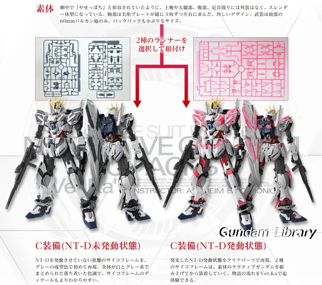 ナラティブガンダム　C装備　MG 1/100