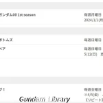 ダーティペア　ＨＤリマスタ版　ＴＶ神奈川