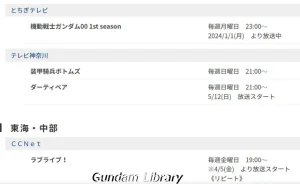 【ダーティペア】テレビ神奈川でHDリマスタ版が放送開始　5月12日から