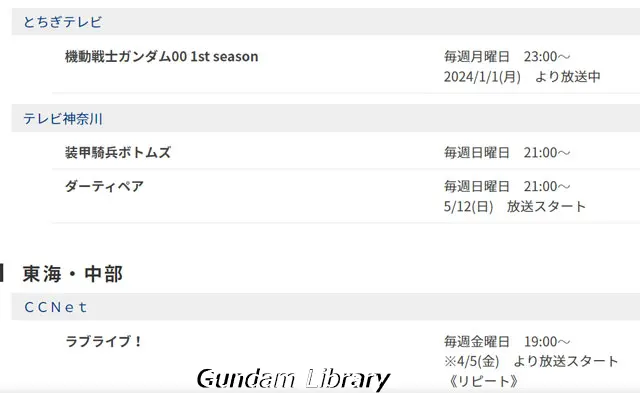 ダーティペア　ＨＤリマスタ版　ＴＶ神奈川