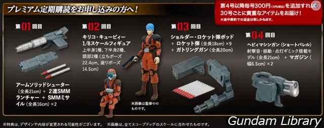 スコープドッグを作る 2024年9月発刊