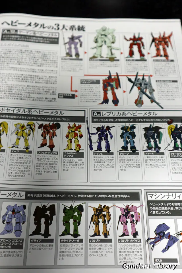HJ MECHANICS 21 エルガイム特集
