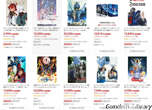 楽天　スーパーSALE　241204