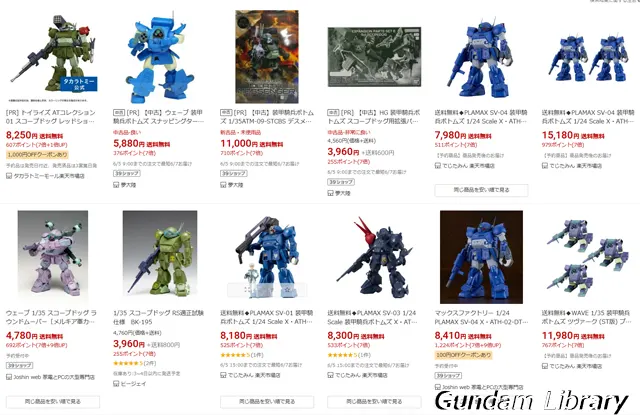 楽天　スーパーSALE　250604