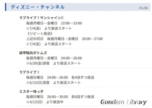 【ボトムズ】装甲騎兵ボトムズがディズニーチャンネルで放送開始　6月20日から